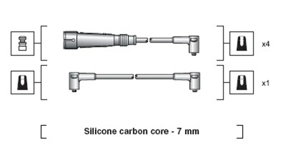 Ignition Cable Kit